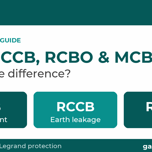RCD, RCCB, RCBO and MCB compared: circuit protection guide by Gabby Electric