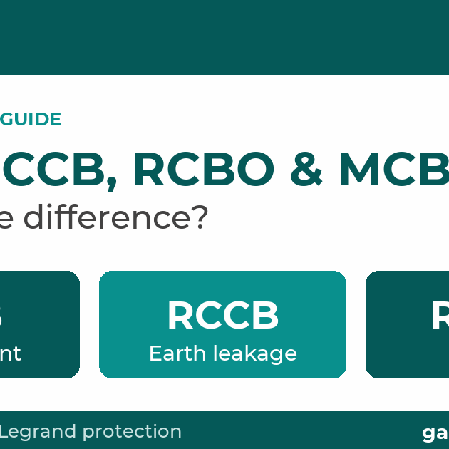RCD, RCCB, RCBO and MCB compared: circuit protection guide by Gabby Electric