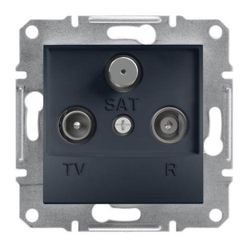 EPH3500171 Schneider Electric Asfora TV - R - SAT Intermediate Socket 1dB, Anthracite