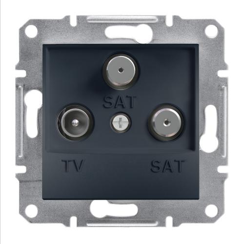 EPH3600171 Schneider Electric Asfora TV - SAT - SAT Ending Socket 1dB, Anthracite