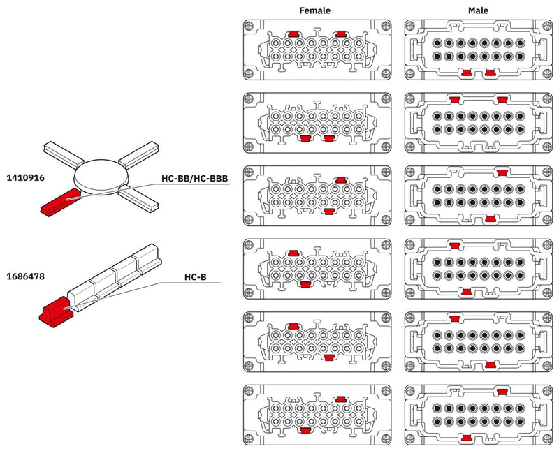 Phoenix Contact 1014422 HC - BB32 - I - PT - M Contact Insert 32+PE, Push - in, 500V 16A - Gabby Electric