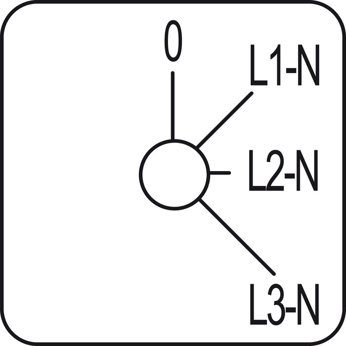 KZ18413L legend for cam switch 0 - L1N - L2N - L3N - 45 x 45 mm