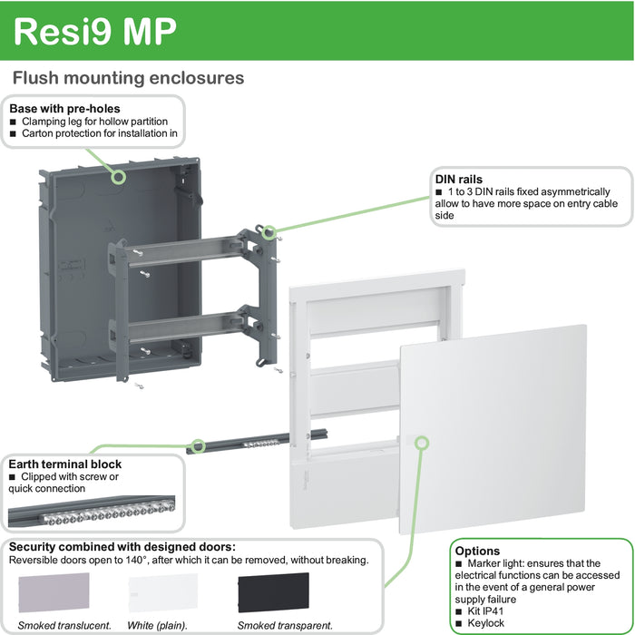 MIP99047 Mounting kit, Resi9 MP, for flush/surface enclosure, for hollow partition